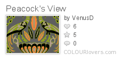 Peacocks_View