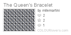 The Queen's Bracelet