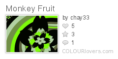 Monkey_Fruit