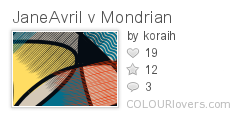 JaneAvril_v_Mondrian