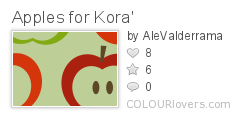 Apples_for_Kora