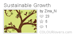 Sustainable_Growth