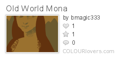 Old_World_Mona