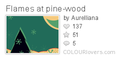 Flames_at_pine-wood