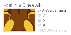 Kreilins_Cheetah