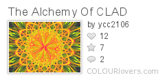 The_Alchemy_Of_CLAD