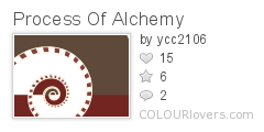 Process_Of_Alchemy