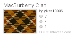 MacBurberry Clan
