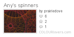 Anys_spinners