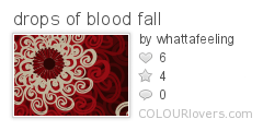 drops_of_blood_fall