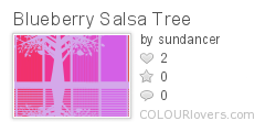 Blueberry_Salsa_Tree