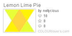 Lemon Lime Pie