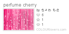 perfume_cherry