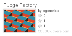 Fudge_Factory