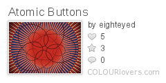 Atomic_Buttons