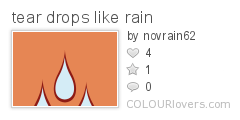 tear_drops_like_rain