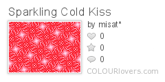 Sparkling Cold Kiss