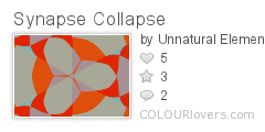 Synapse Collapse