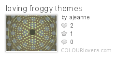 loving_froggy_themes