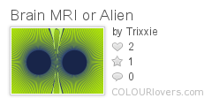 Brain_MRI_or_Alien