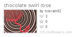 chocolate_swirl_rose