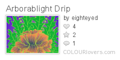 Arborablight_Drip