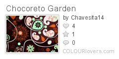 Chocoreto_Garden