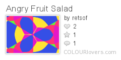 Angry Fruit Salad