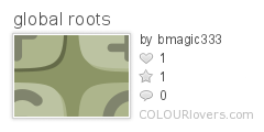 global_roots