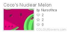 Cocos_Nuclear_Melon