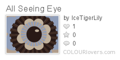 All_Seeing_Eye