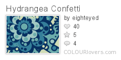 Hydrangea_Confetti