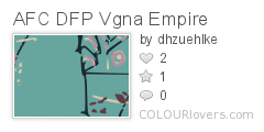 AFC_DFP_Vgna_Empire