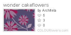 wonder_cakeflowers