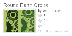Round_Earth_Orbits