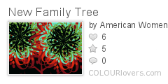 New_Family_Tree