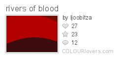 rivers_of_blood