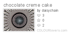 chocolate_creme_cake