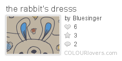 the_rabbits_dresss