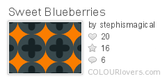 Sweet_Blueberries