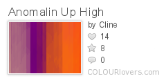 Anomalin_Up_High