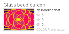 Glass_bead_garden