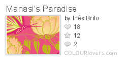 Manasis_Paradise