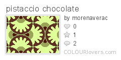 pistaccio_chocolate