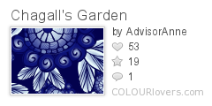 Chagalls_Garden