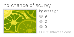 no_chance_of_scurvy