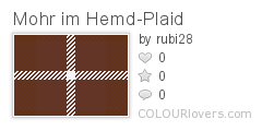 Mohr_im_Hemd-Plaid