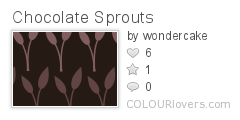 Chocolate_Sprouts