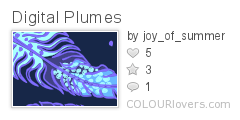 Digital_Plumes