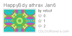 HappyBdy_athrax_Jan6
